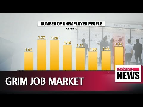 Number of unemployed people in August hit record high since 1999