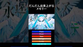だんだん出来上がるメモリー #shorts