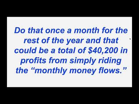 Jeff Zananiri | Monthly Money Flow Stocks