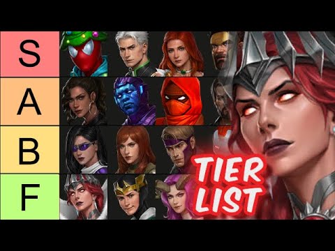 BEST Heroes TIER LIST (January, 285 Characters) - Marvel Future Fight
