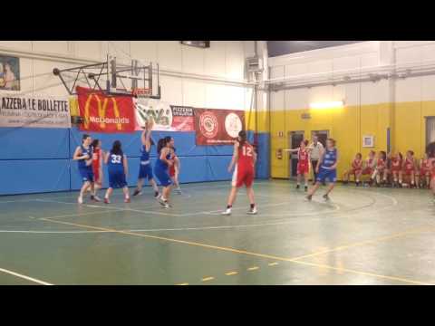 4. Opsa Bresso - Basket Gavardo