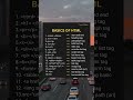 Basic Of HTML Programmer Html Coding Codinglife Software Softwa Python Programming