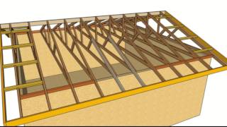 How To Fix Sagging Roof Overhang - Nailing New Rafters Next to Truss