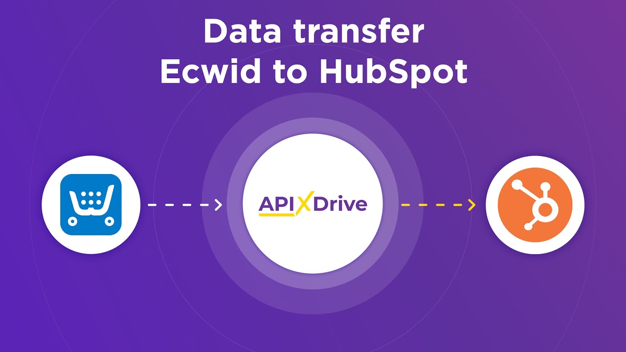 How to Connect Ecwid to Hubspot (deal)
