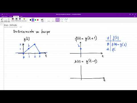 Domínio do tempo - Sinal - Operações básicas - Deslocamento no tempo