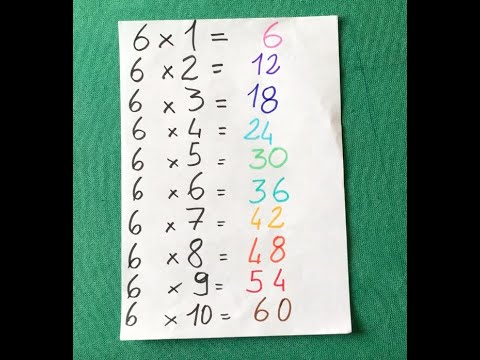 La tabellina del 6 (sei)