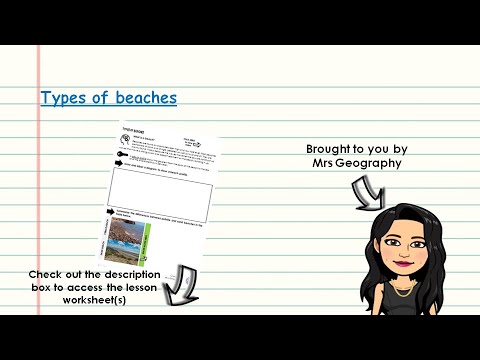 Types of beaches