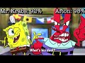 Mr Krabs VS William Afton With Healthbars