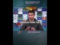 Ronaldo Made Coca Cola Lose Billions Ronaldo Cocacola Euro Water Trending Portugal Cr7