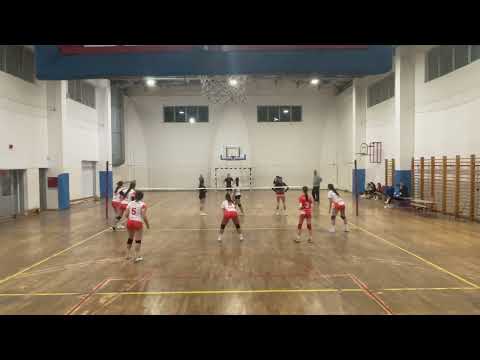 Prijateljska .: ŽOK Lovcen - ŽOK Top Voley 4-1 