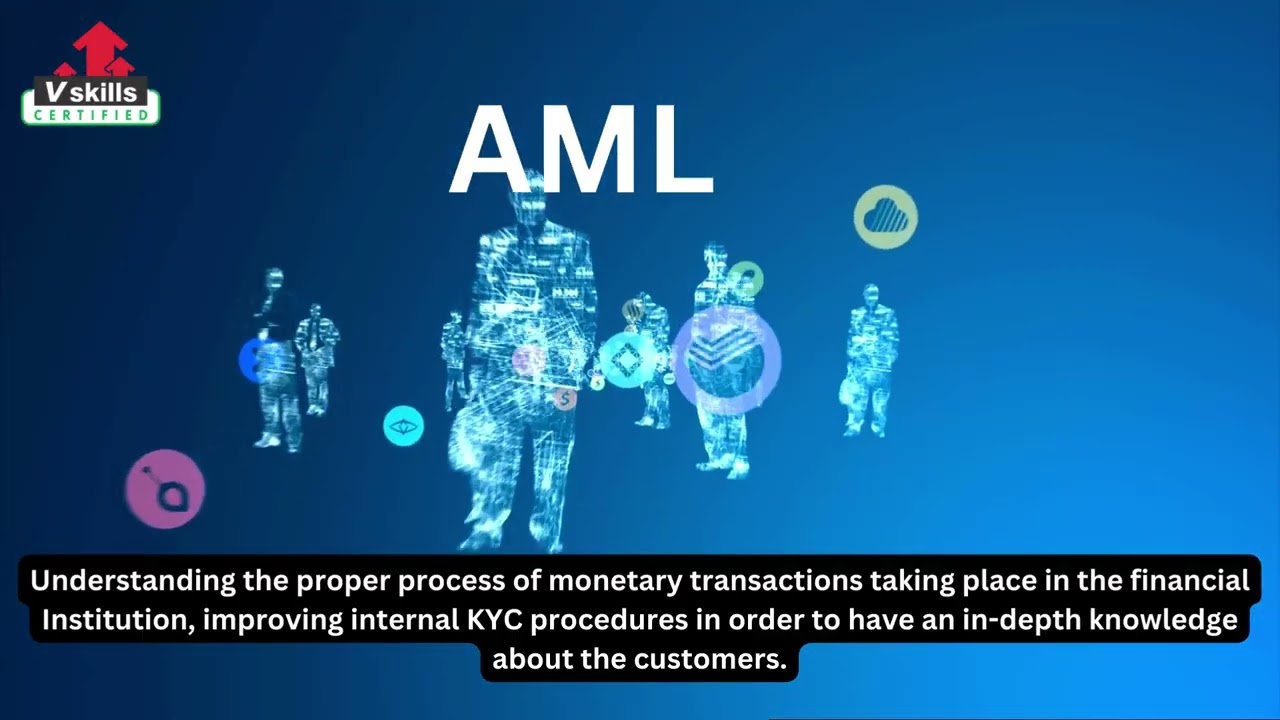 Difference between KYC and AML