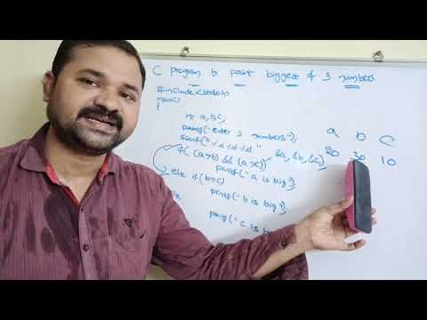 History of C language Origins of C language