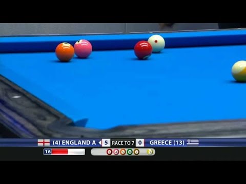 England A vs Greece ᴴᴰ 2014 World Cup of Pool Round 2