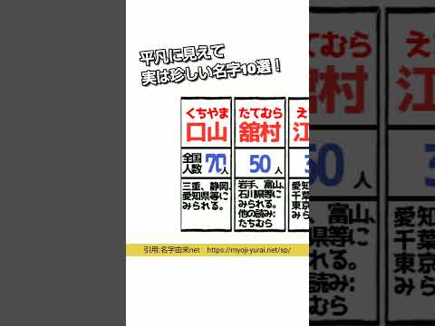詠 苗字