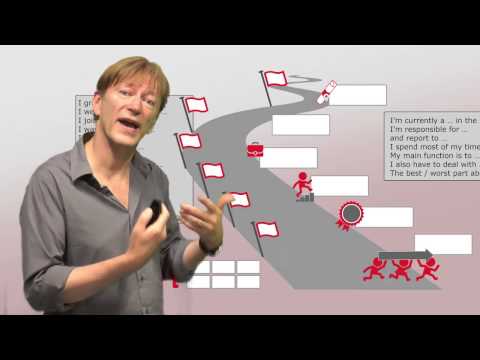 Graphic facilitation - getting students to use images to talk about their career