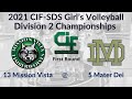 CIF Playoff 2021 Mater Dei vs Mission Vista 