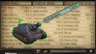 How to create the most powerful tanks on singleplayer