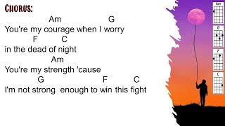 Download lagu I Will Fear No More - The Afters (Ukulele Play Along) mp3 Download lagu I Will Fear No More - The Afters (Ukulele Play Along) mp3