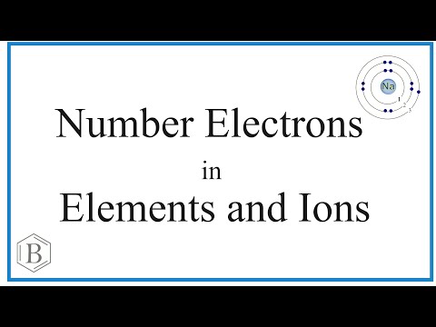 How to Find the Number of Electrons for Elements and Ions