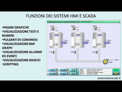 Corso di programmazione HMI e SCADA - introduzione