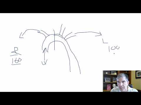 Gratis 120 Block 1 Q27