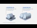 D500 DUO WS (DUO750/WS) 500mm 18 Plate Dishwasher With Drain Pump And Integral Water Softener - P_GU035 Product Video