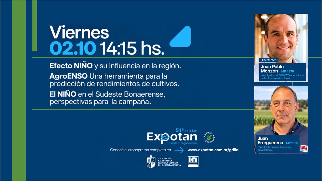 Efecto NIÑO y su influencia en el sudeste bonaerense