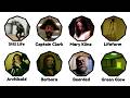 Backrooms Movie Entities Explained In 9 Minutes