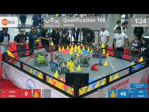 2018 VRC Sci Q108 - 2496Y 8000A vs 39K 1961K - 67 to 0