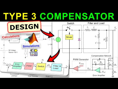 ⚡ DC-DC Buck Converter Controller Design using Type 3 Compensator 👍 Calculations & MATLAB & TINA-TI