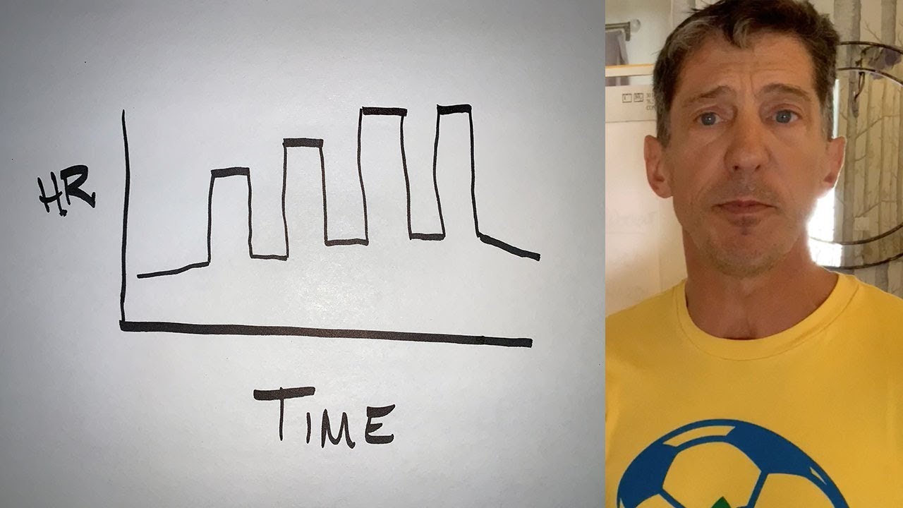 Introduction to Interval Training