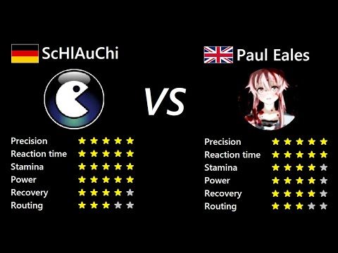 Shmup Battle #2: A New Challenger