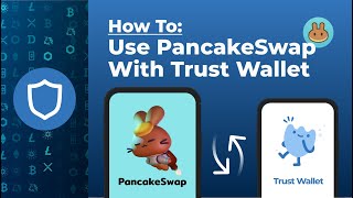 Swapping in PancakeSwap with Trust Wallet [TUTORIAL]