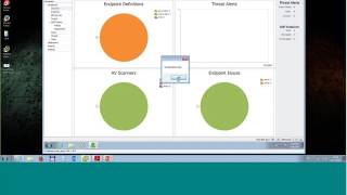 ESET Smart Security Nod32 Video