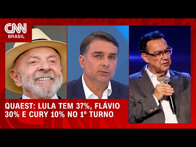 Quaest: Lula tem 37% no 1º turno; Flávio, 30% e Cury, 10% | LIVE CNN