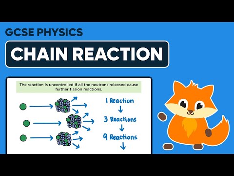 Chain Reaction in Nuclear Fission - GCSE Physics