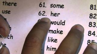 Kindergarten first 100 sight words to learn