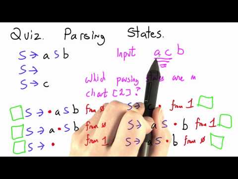 Building A Web Browser Programming Languages