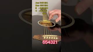 Download lagu Guns N` Roses-Don`t Cry/Guitar Tutorial #shorts #tutorial #music #guitar mp3