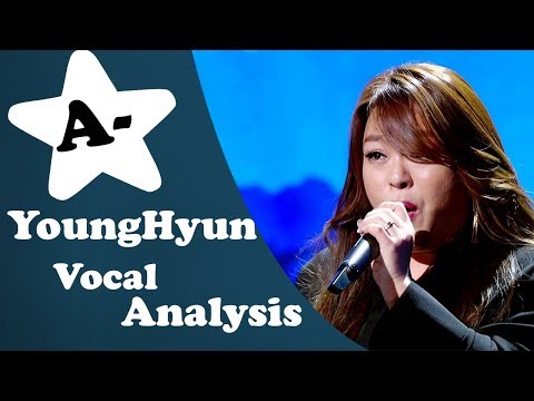 Lee YoungHyun 이영현 - Full Vocal Analysis