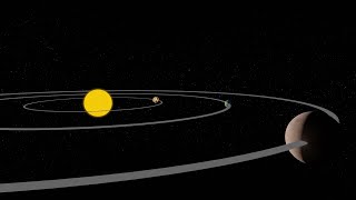 Roblox Planetary Gravity - New solar system