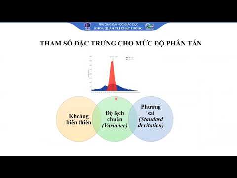 Hướng dẫn phân tích dữ liệu đề thi theo lý thuyết khảo thí cổ điển