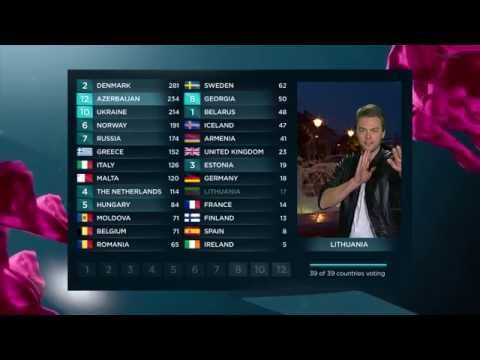 BBC - Eurovision 2013 final - full voting & winning Denmark