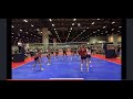 AAU National Championship - 17 Premier Division