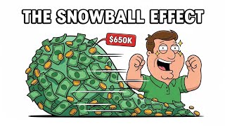 $100K → $1M: The Math That Will Blow Your Mind
