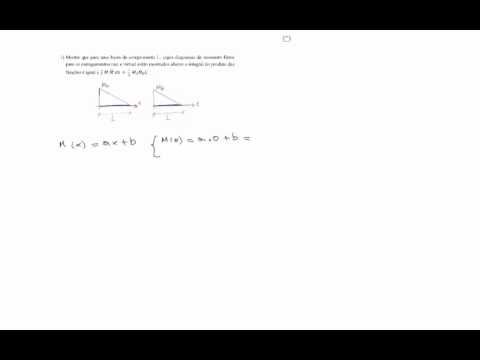 Aula 1.5.1 - Integral do Produto de Funções -  Triângulo com Triângulo