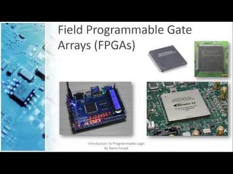 Introduction To Programmable Logic Devices (PLDs)