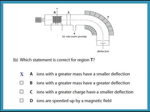 AS Chemistry Unit 1 Paper October 2021   Dr  Hanaa Assil