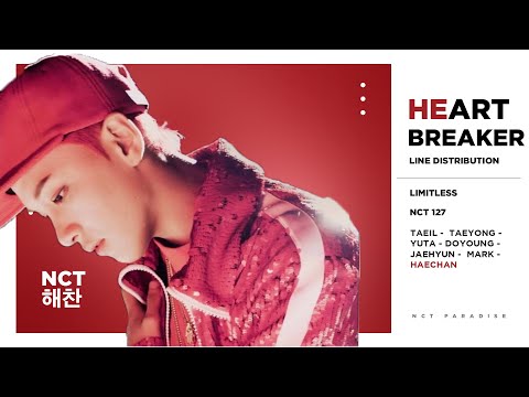 NCT 127 - Heartbreaker (롤러코스터) (Line Distribution)