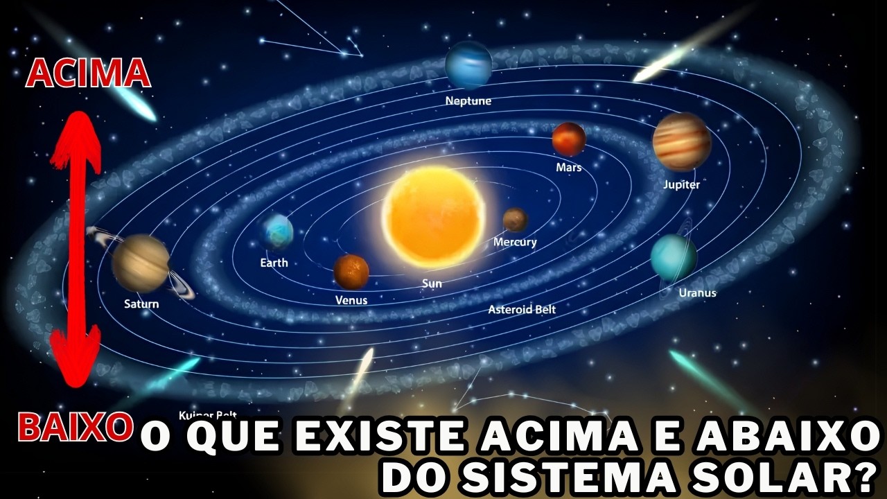 Mistérios do Sistema Solar: O Que Existe Acima e Abaixo Dele?